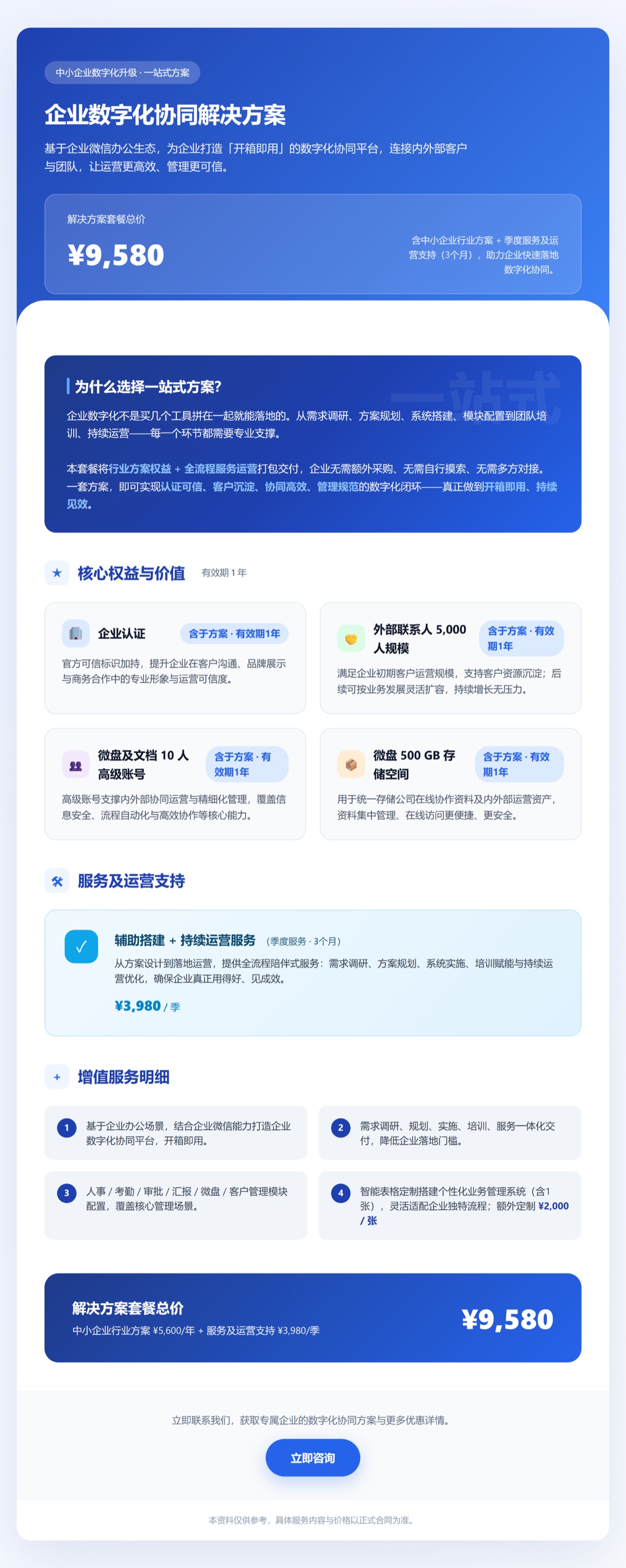 企业微信数字化协同解决方案9580元套餐内容